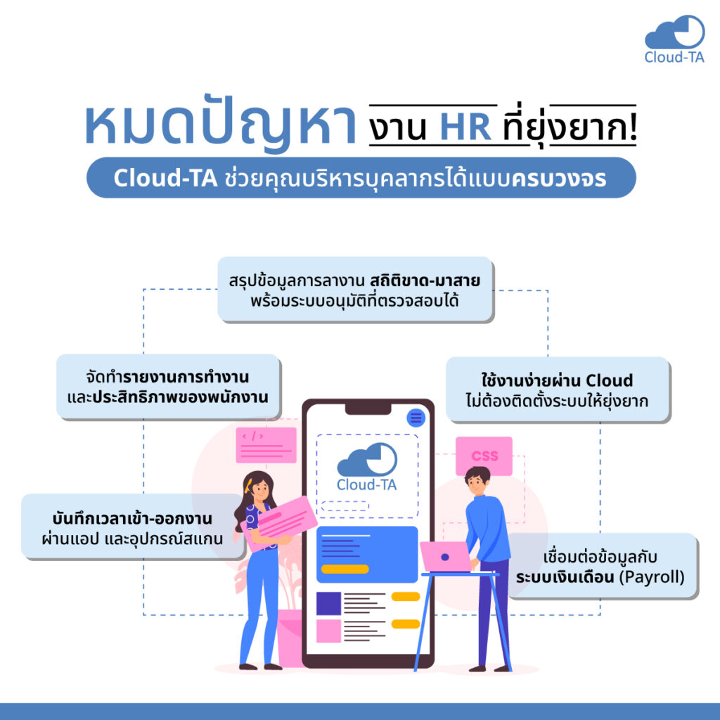 human resources