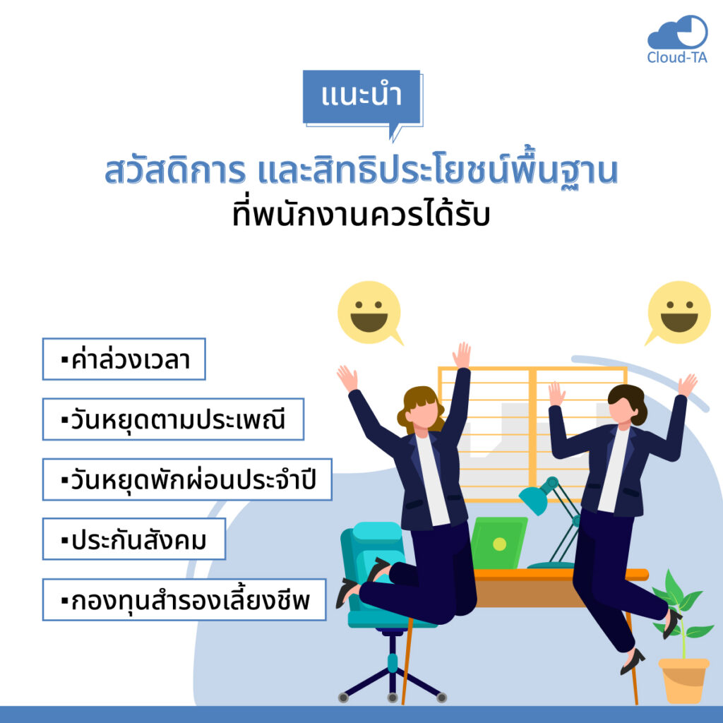 กฎหมายแรงงาน