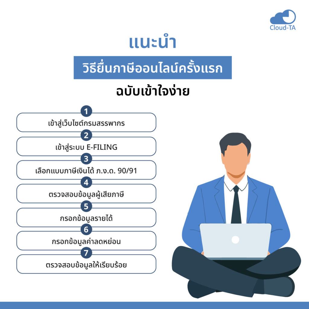 วิธียื่นภาษีออนไลน์