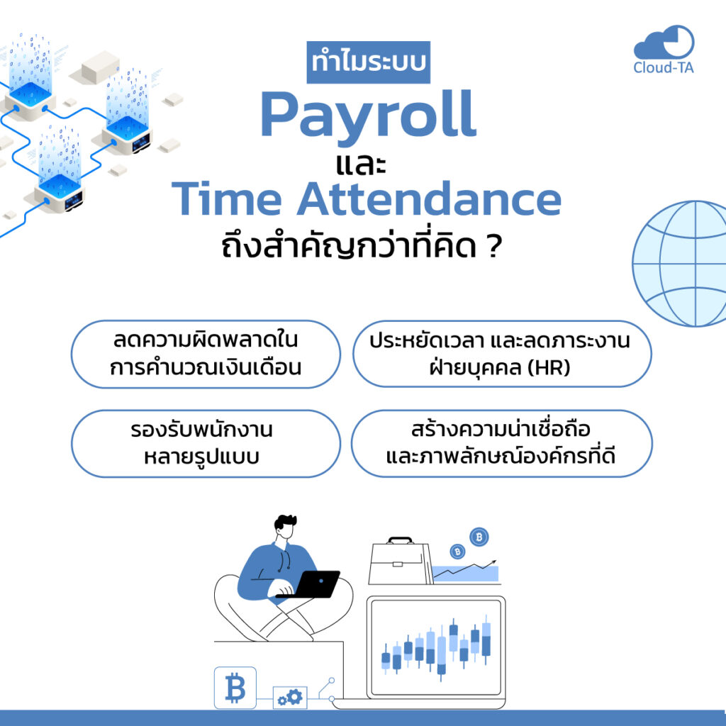 payroll เงินเดือน