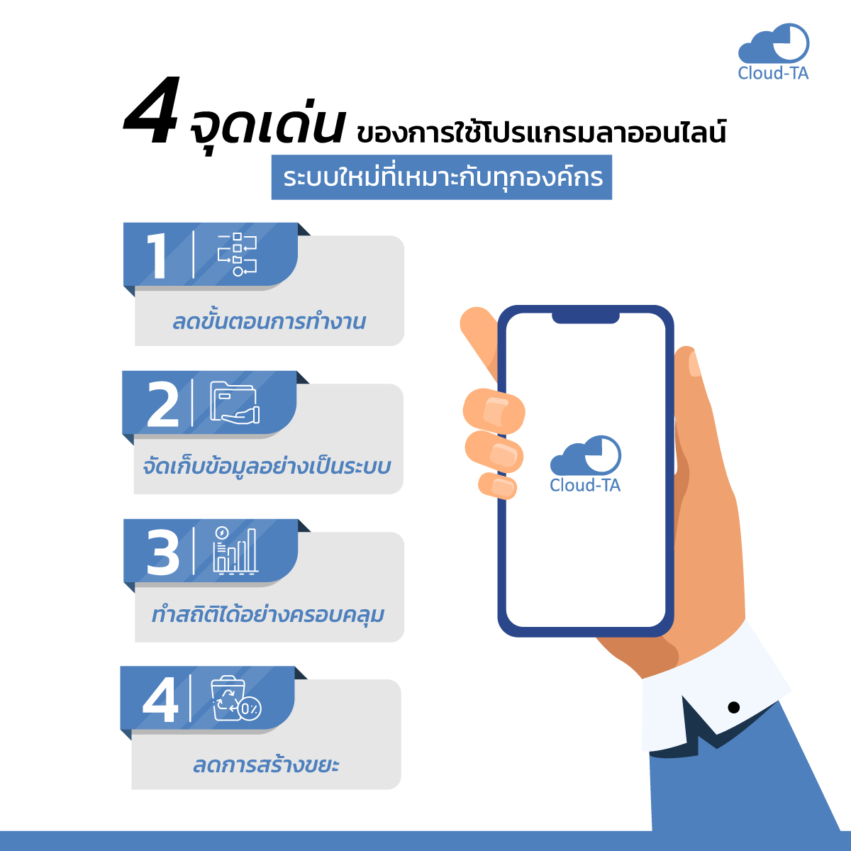 ระบบการลาออนไลน์