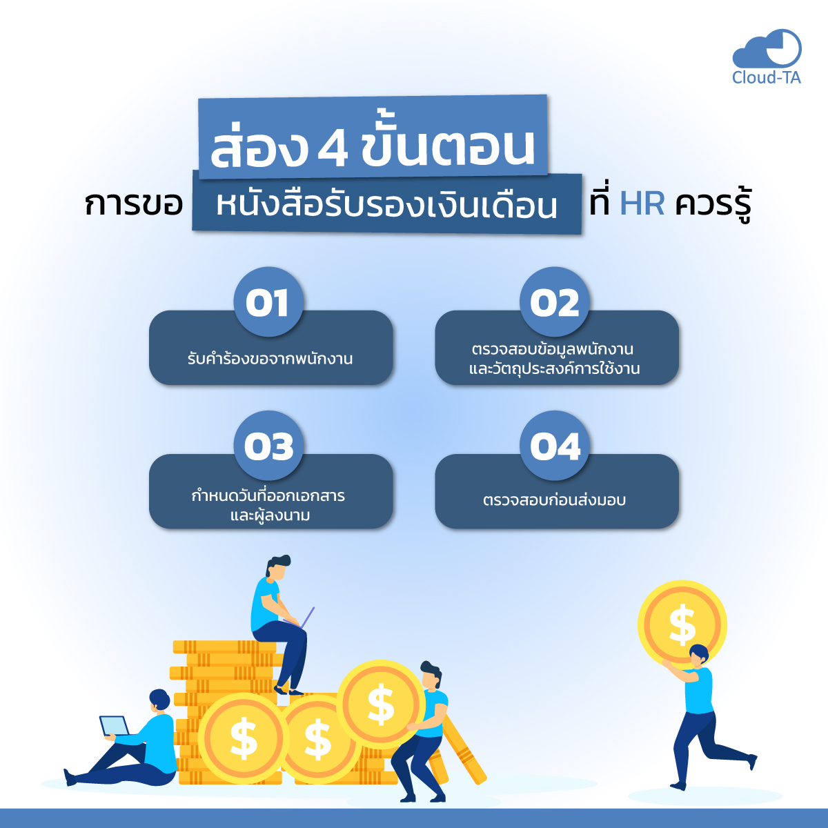 หนังสือรับรองเงินเดือน