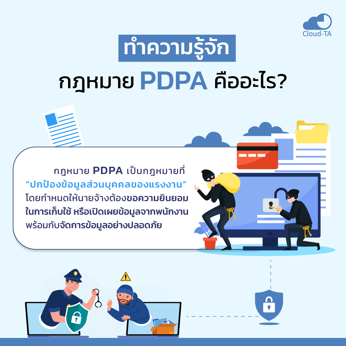 กฎหมาย PDPA