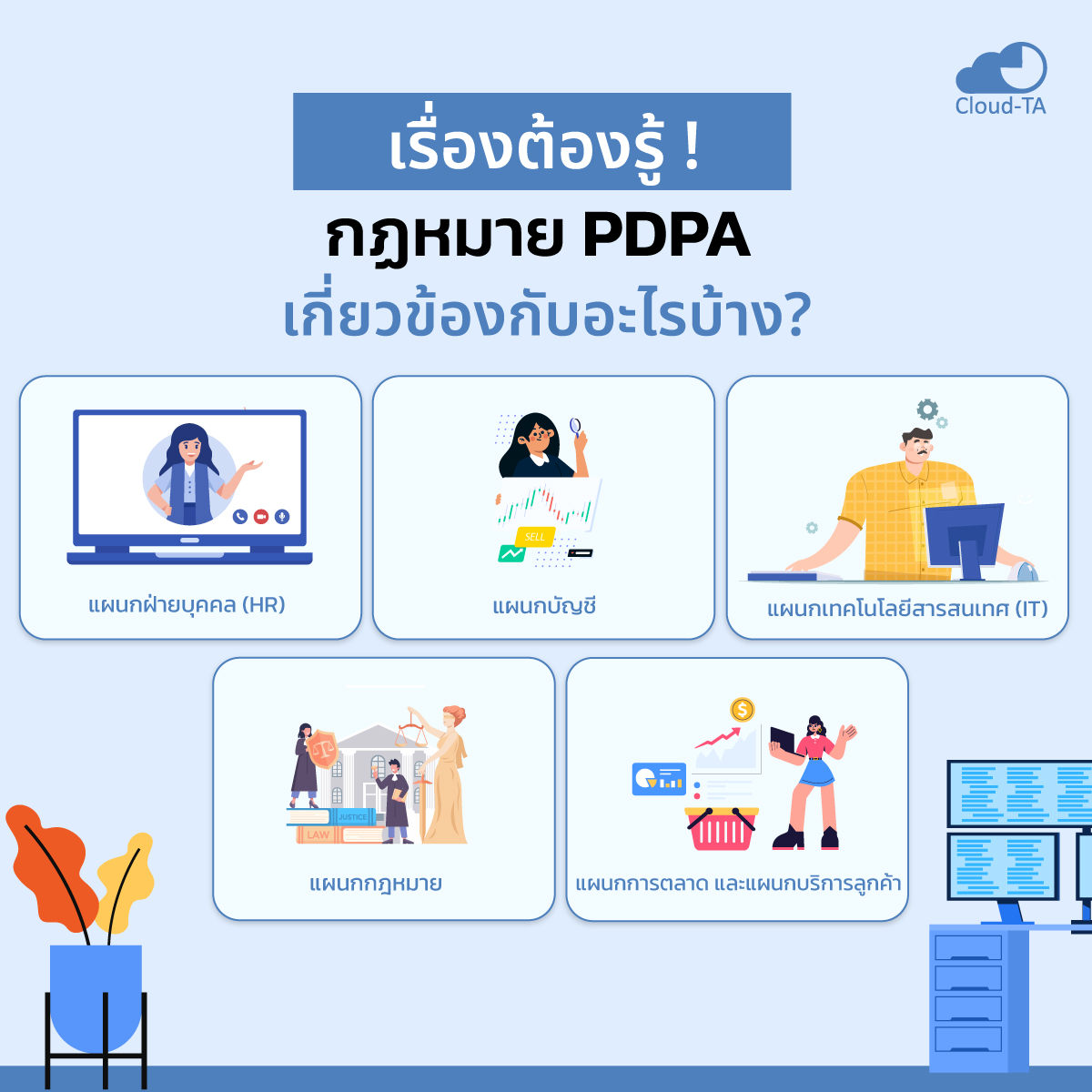 กฎหมาย PDPA