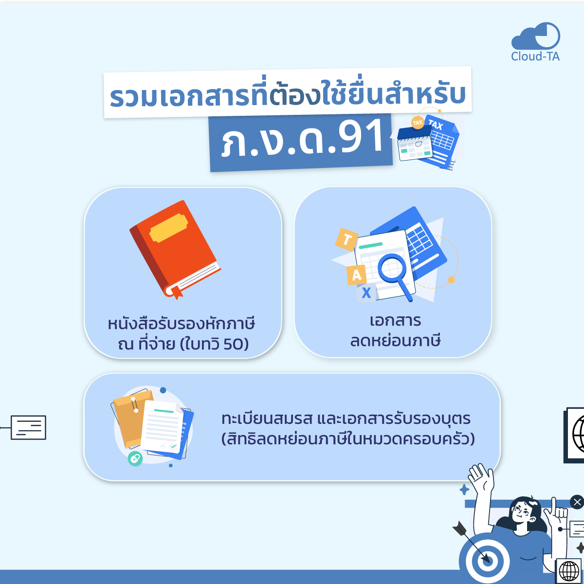 ภงด 91 คือ