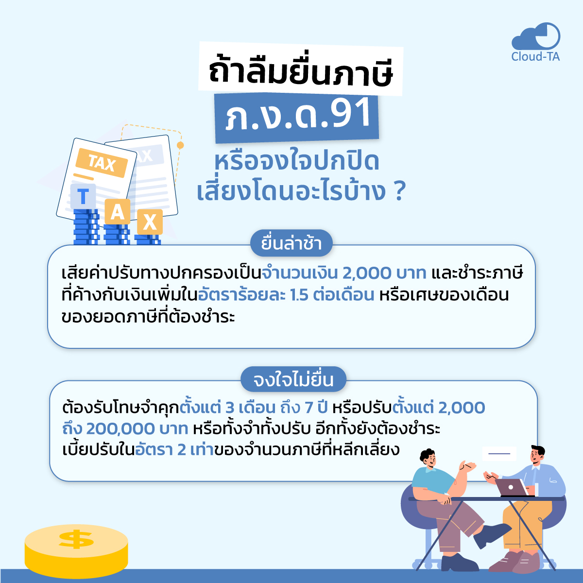 ภงด 91 คือ