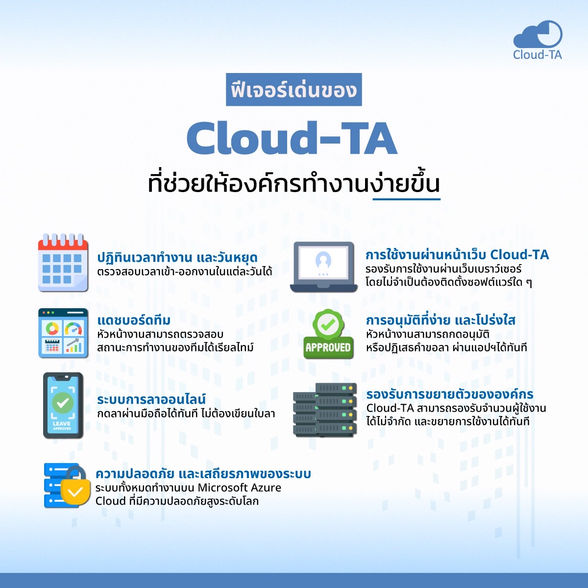 แอปลงเวลาเข้างาน