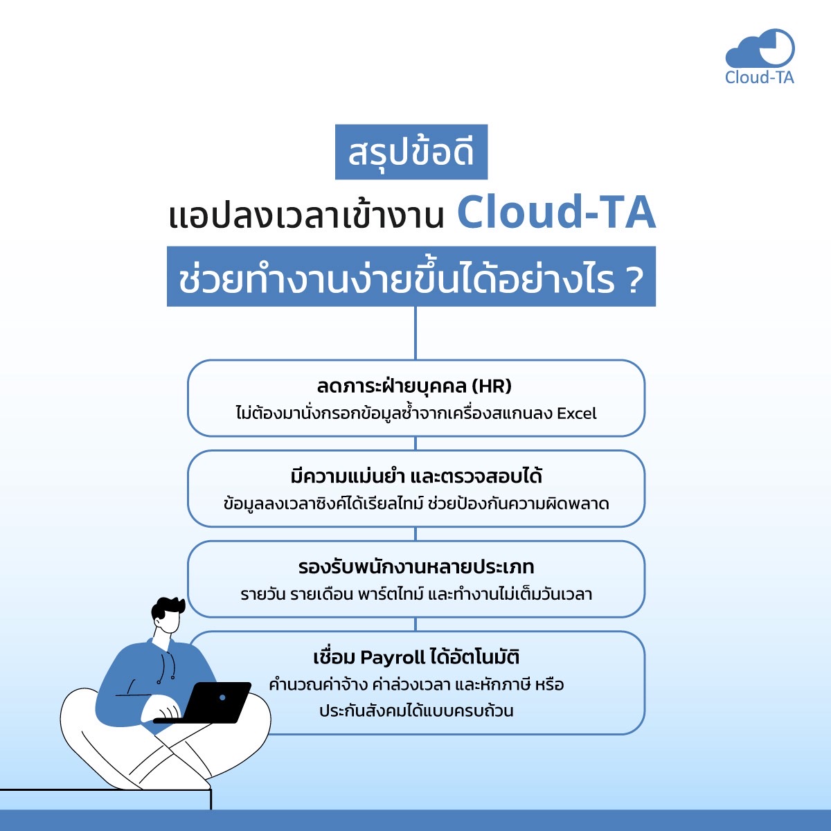 แอปลงเวลาเข้างาน