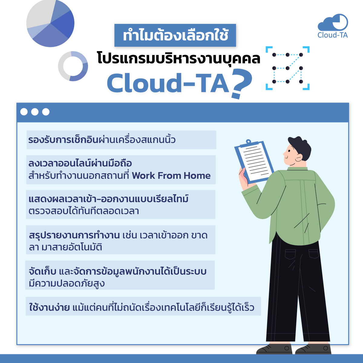 โปรแกรมบริหารงานบุคคล