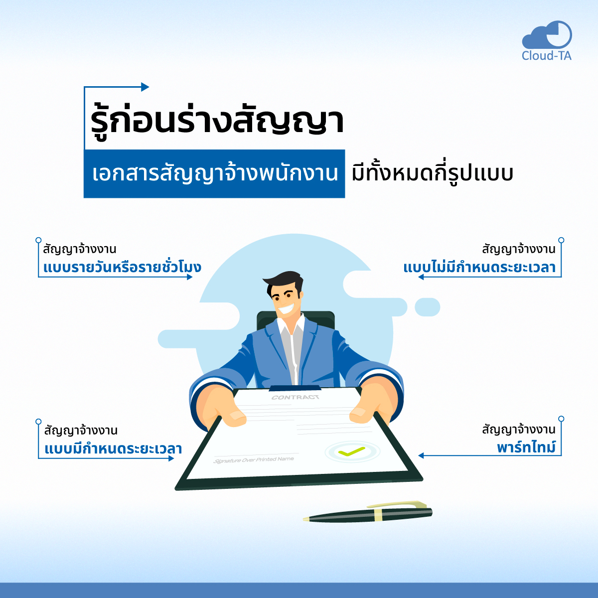 สัญญาจ้างพนักงาน