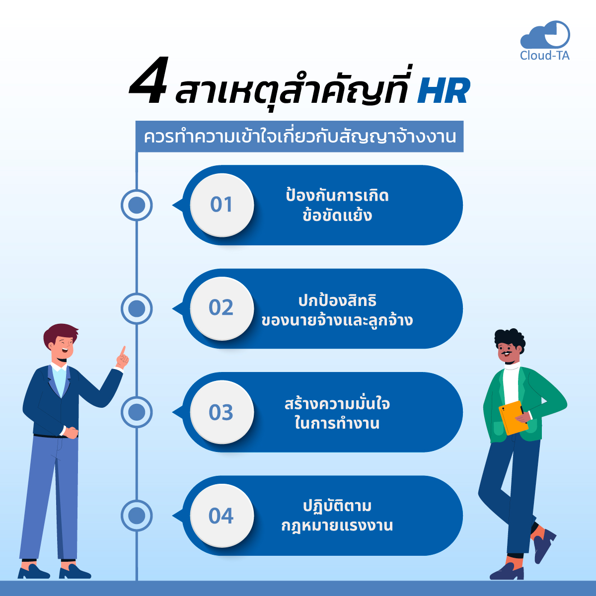 สัญญาจ้างพนักงาน