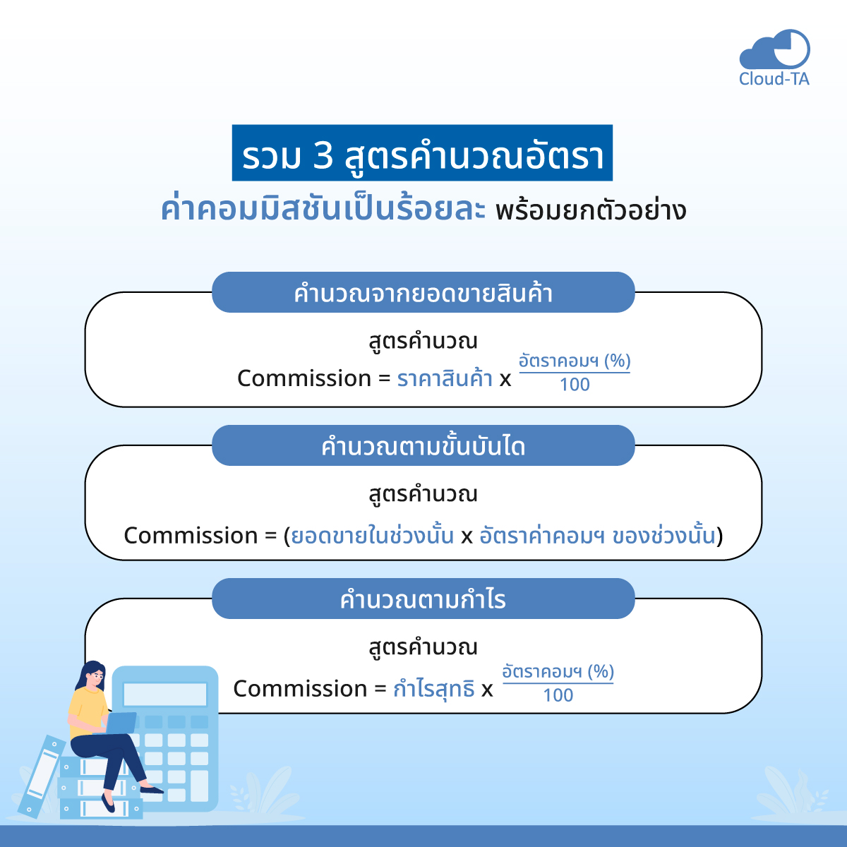 ค่าคอมมิสชัน