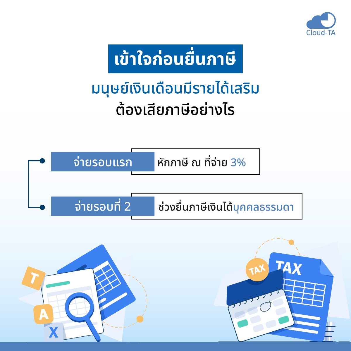 ภงด.90 คือ