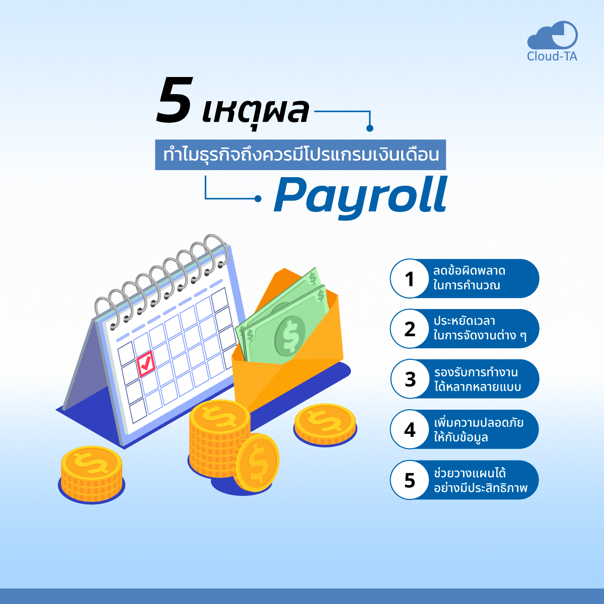 โปรแกรมเงินเดือน payroll
