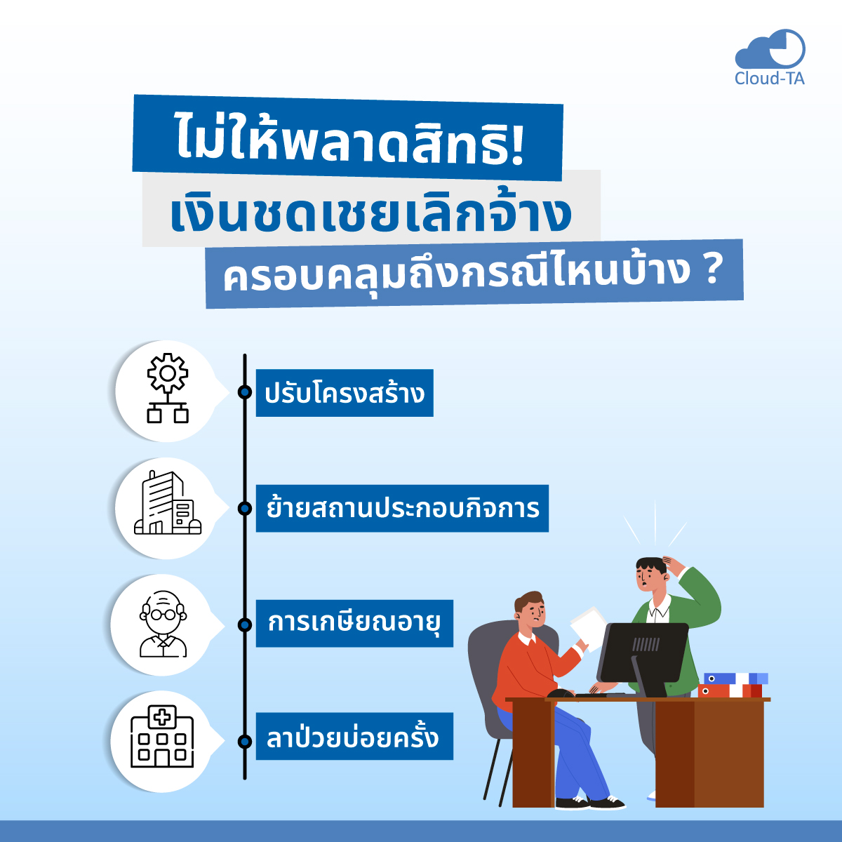 เงินชดเชยเลิกจ้าง