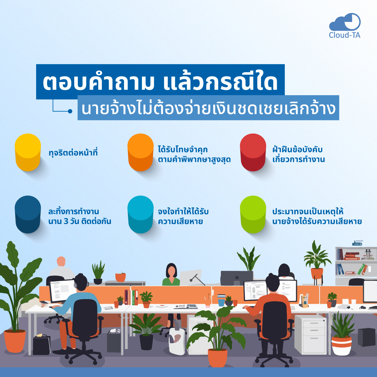 เงินชดเชยเลิกจ้าง