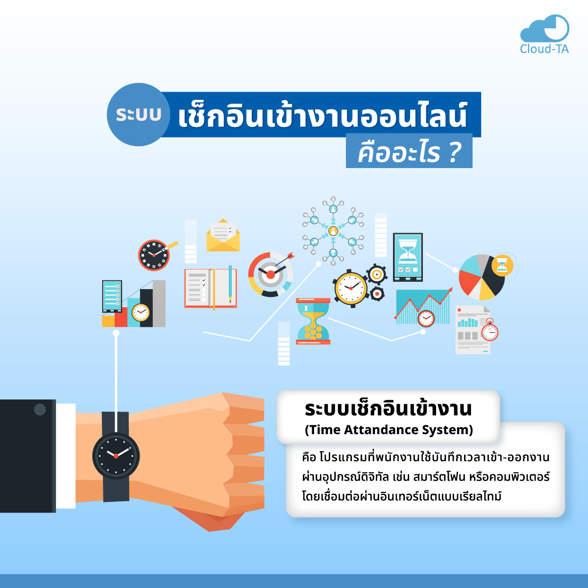 ระบบเช็กอินเข้างาน