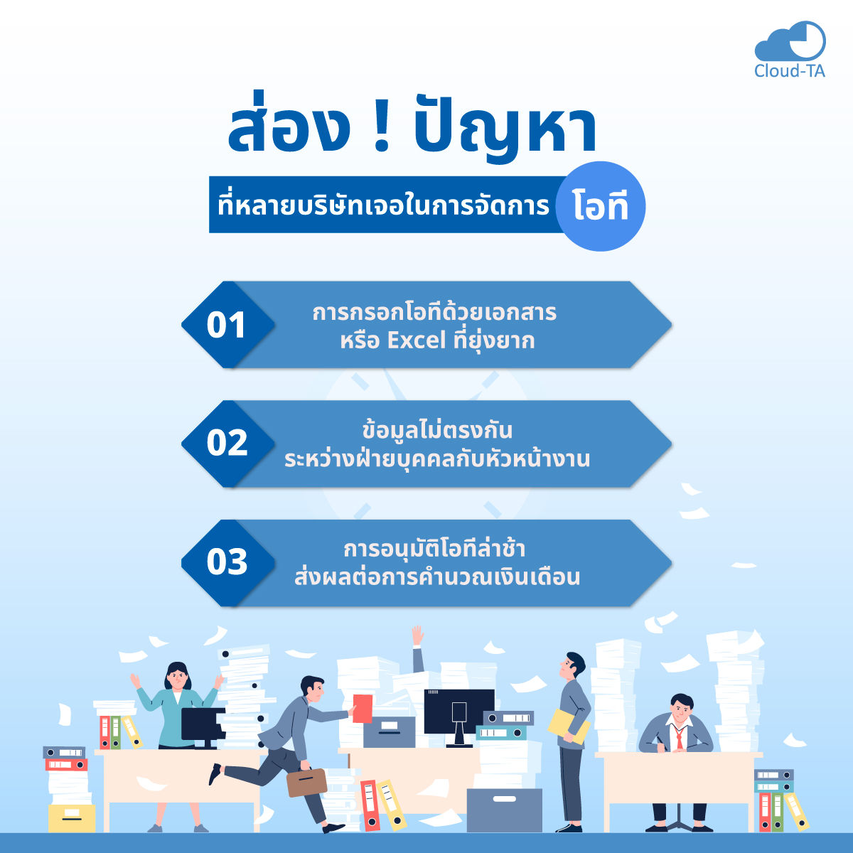 แบบฟอร์ม ตารางโอที