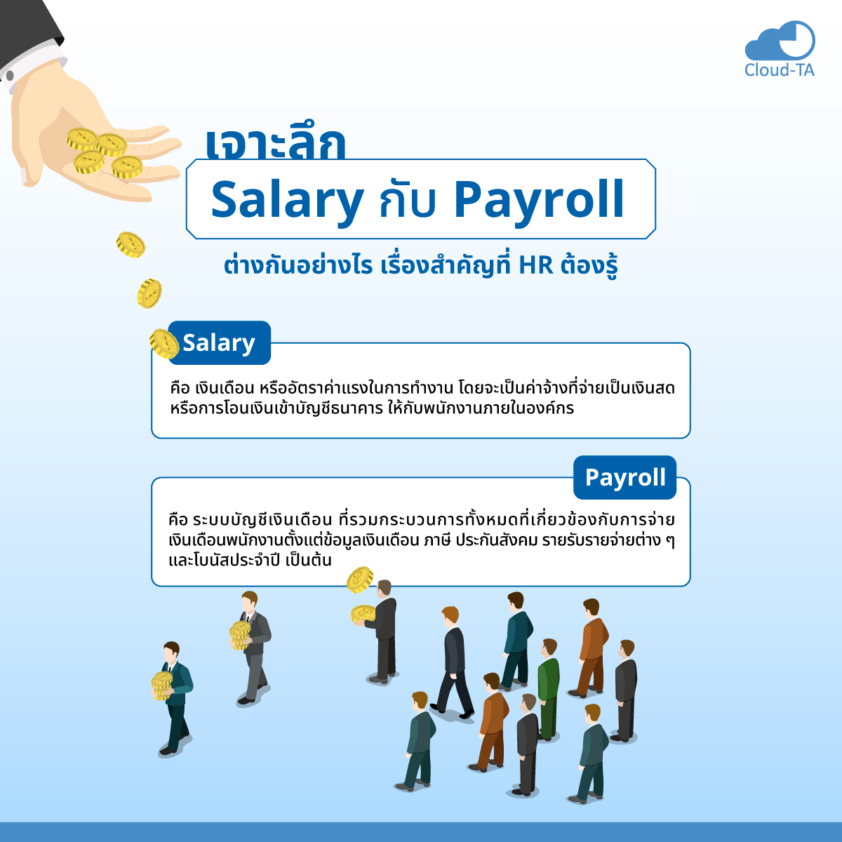salary กับ payroll ต่างกันอย่างไร