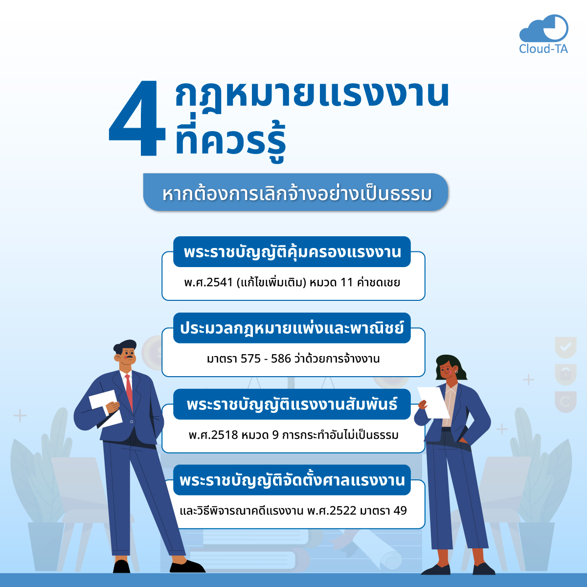 กฎหมายเลิกจ้าง