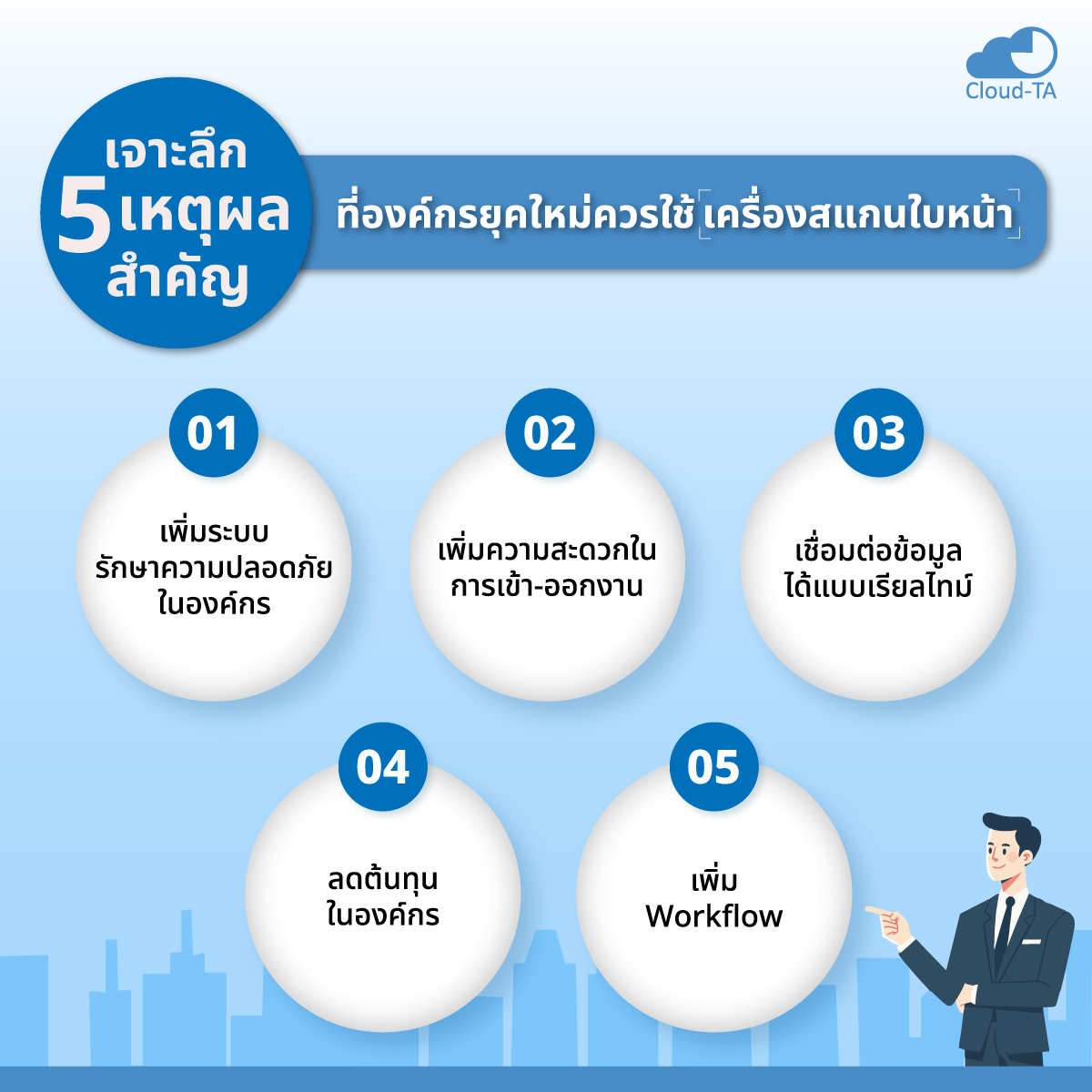 เครื่องสแกนใบหน้า