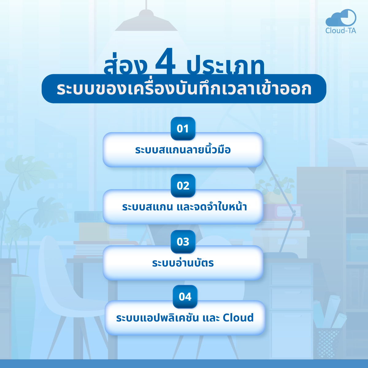 เครื่องบันทึกเวลาเข้าออก
