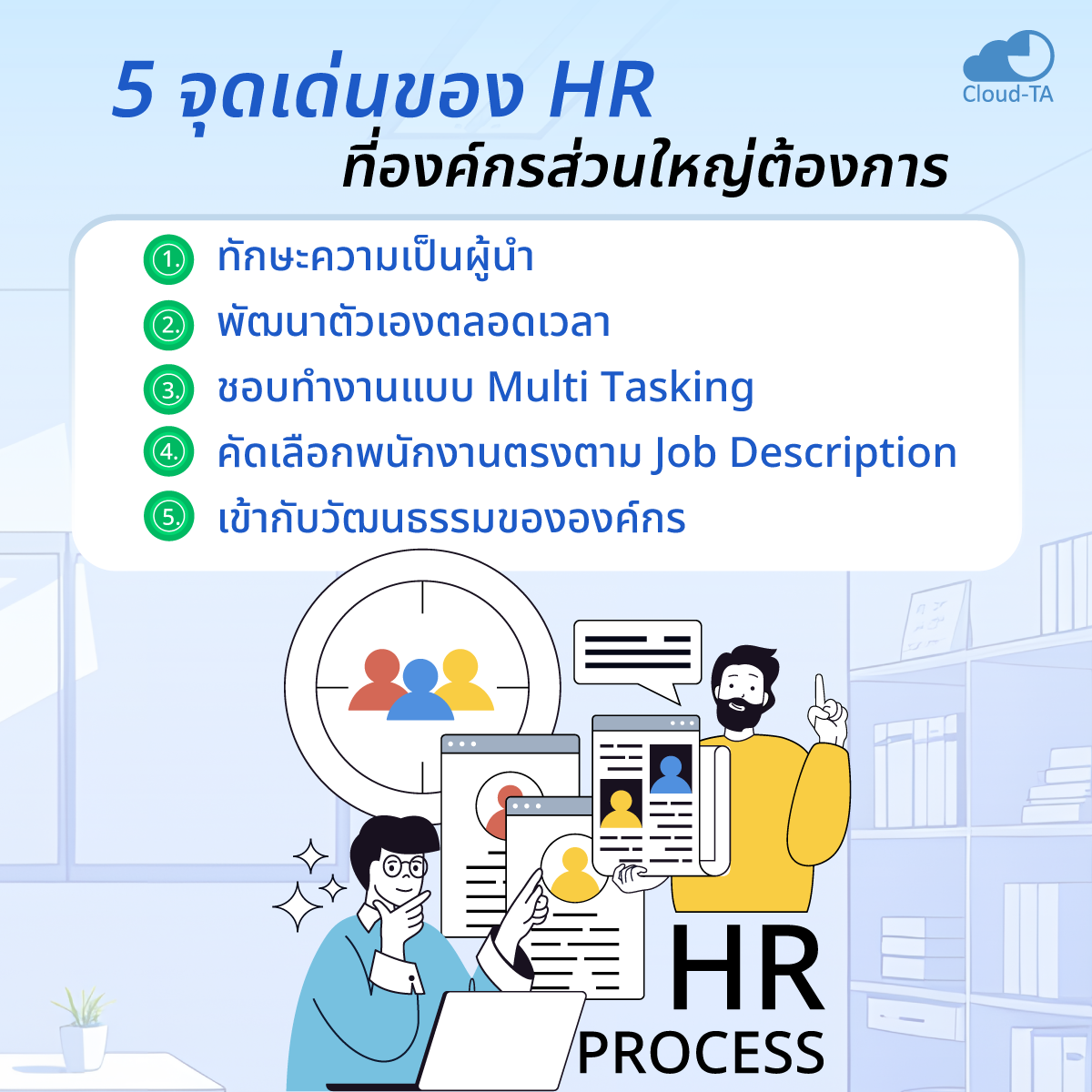 ทรัพยากรบุคคล