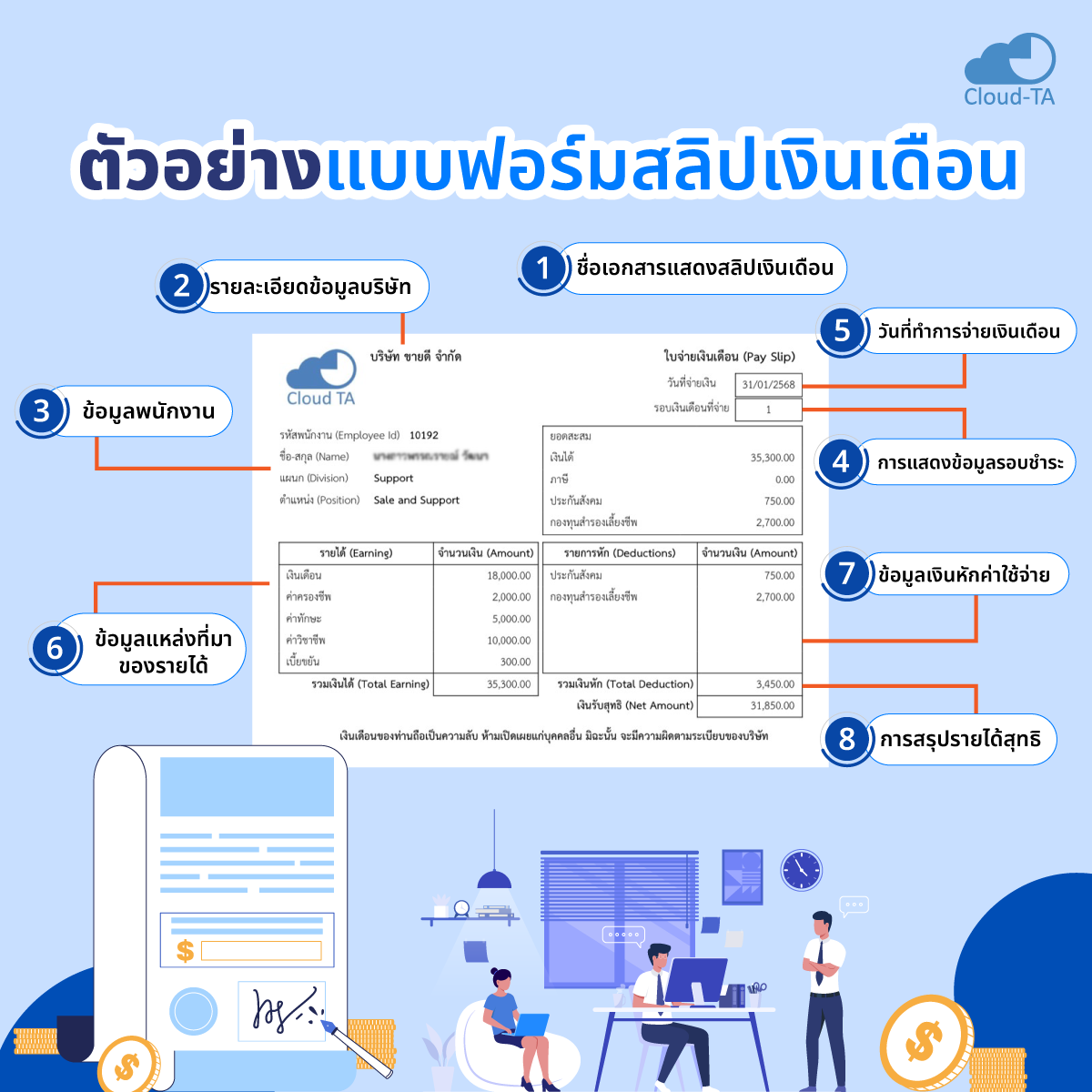 แบบฟอร์มสลิปเงินเดือน