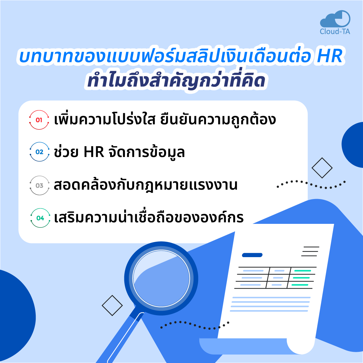 แบบฟอร์มสลิปเงินเดือน