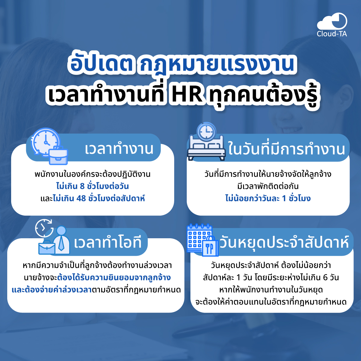 กฎหมายแรงงาน เวลาทำงาน
