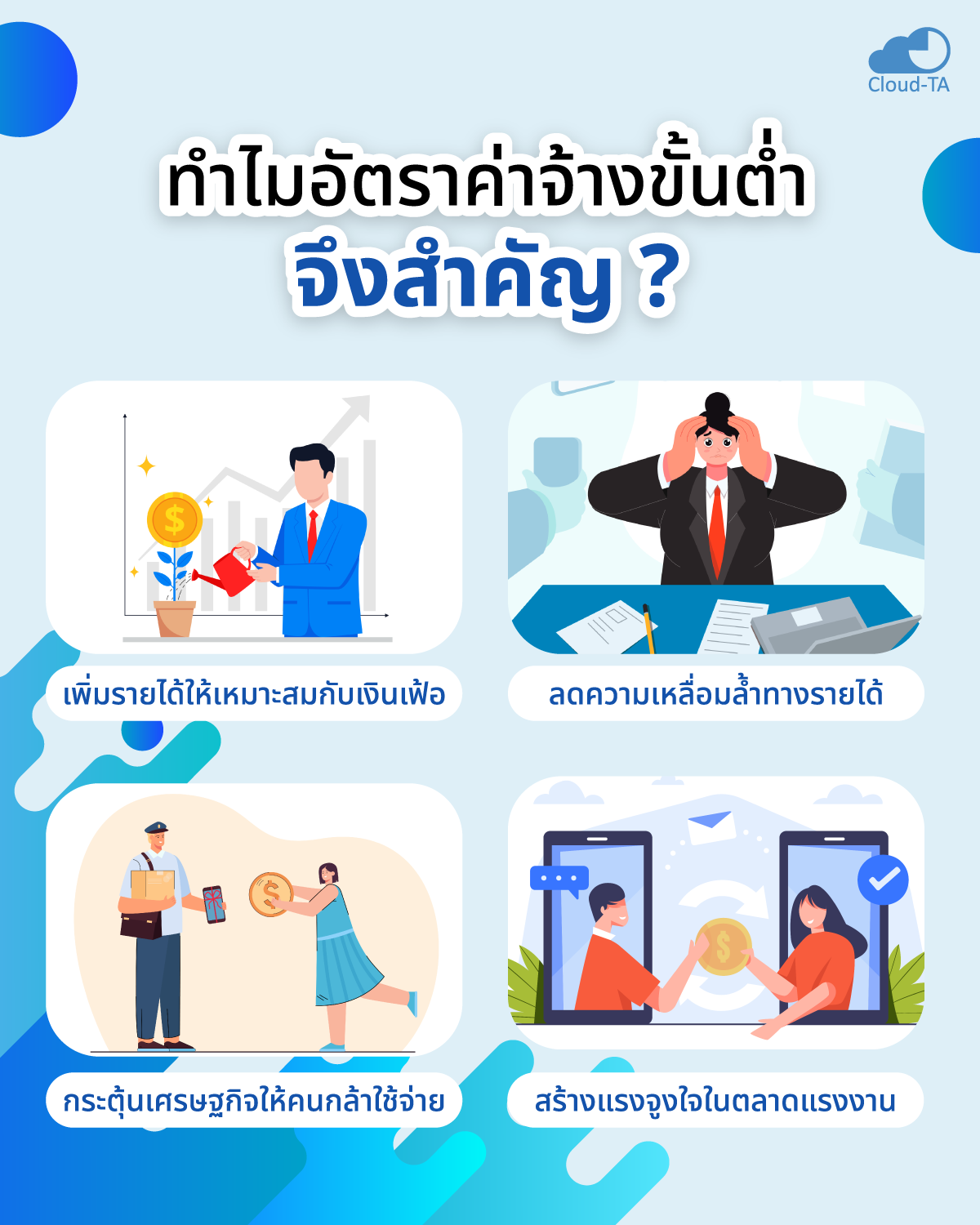 ค่าจ้างขั้นต่ำ
