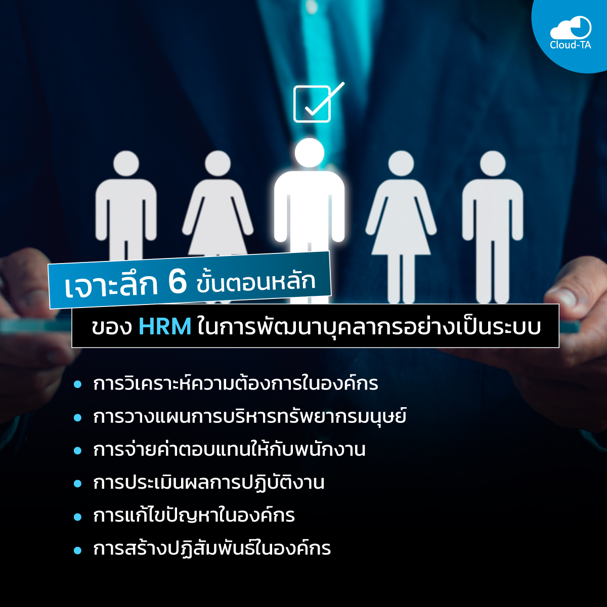 การบริหารทรัพยากรมนุษย์